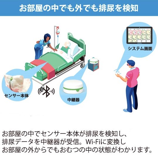 おむつナビ